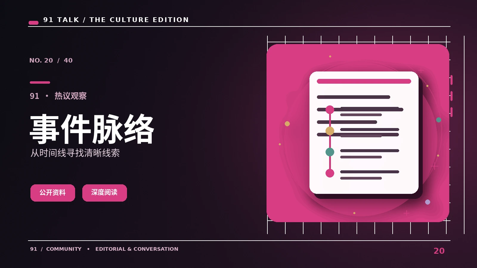 事件信息卡